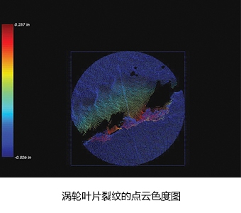 XLG3渦輪葉片裂紋的點云色度圖