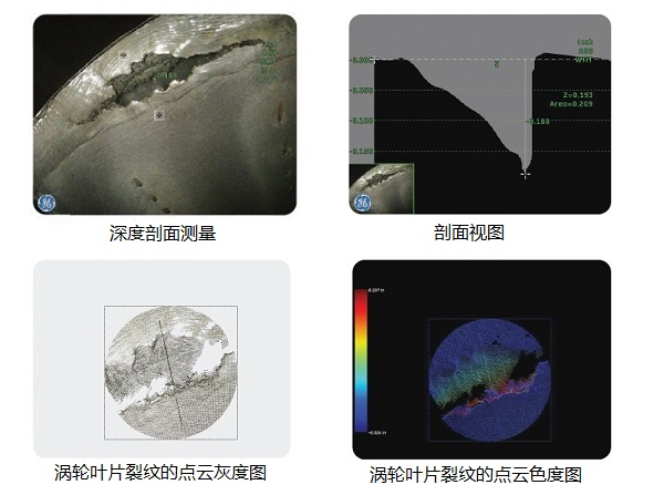 工業(yè)內(nèi)窺鏡生產(chǎn)廠(chǎng)家推薦3D測(cè)量工業(yè)視頻內(nèi)窺鏡,提升發(fā)動(dòng)機(jī)孔探檢測(cè)效率！