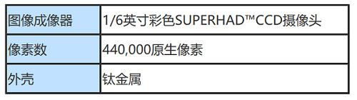 輕巧便攜型工業(yè)內窺鏡XLGOA8496的參數(shù)