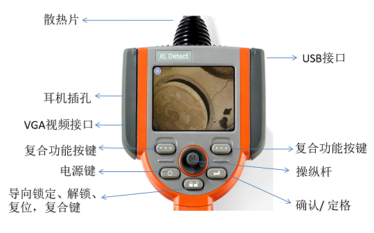 XLDEA/XLDPA手持機(jī)操控圖