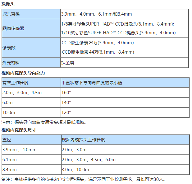 電控搖桿工業(yè)內(nèi)窺鏡 Everest XL Detect 的技術參數(shù)